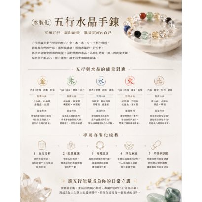 five-elements-crystal-energy-chart.png