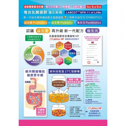 allergycure-postbiotics-allergy-relief-mechanism.jpg