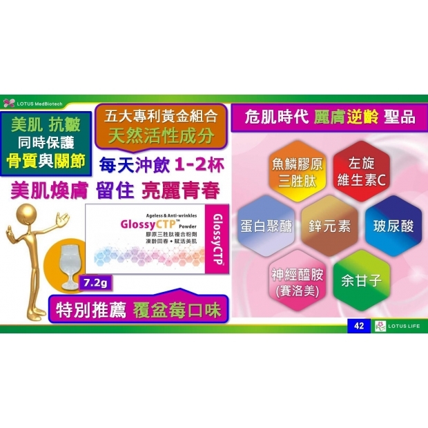 glossy-ctp-collagen-bone-joint-health.jpg