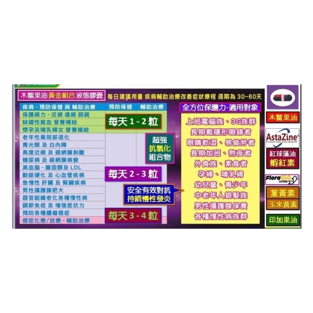 heavengac-fruit-oil-capsules-dosage-guide.jpg