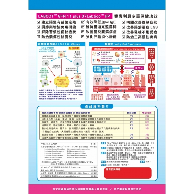 allergycure-probiotics-dosage-guide-ingredients.jpg