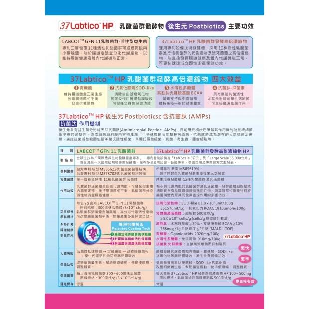 allergycure-probiotics-vs-postbiotics-comparison.jpg