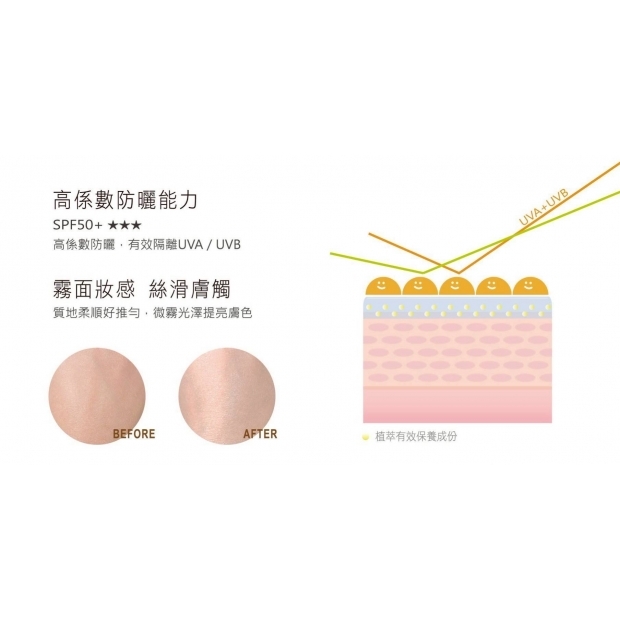 pureart-sunscreen-before-after-matte.jpg