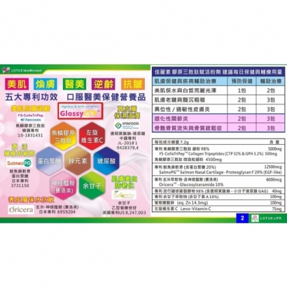 glossy-ctp-collagen-ingredients-dosage.jpg