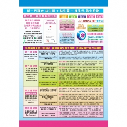 allergycure-probiotics-4-layer-gut-barrier.jpg